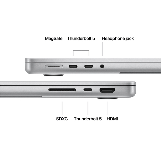 14-inch MacBook Pro: Apple M5 chip with 10_core CPU and 10_core GPU, 16GB, 1TB SSD - Silver image 7