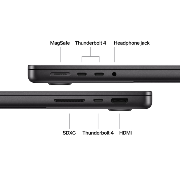 14-inch MacBook Pro: Apple M5 chip with 10_core CPU and 10_core GPU, 16GB, 1TB SSD - Space Black image 7