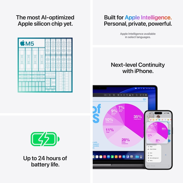 14-inch MacBook Pro: Apple M5 chip with 10_core CPU and 10_core GPU, 24GB, 1TB SSD - Space Black image 8